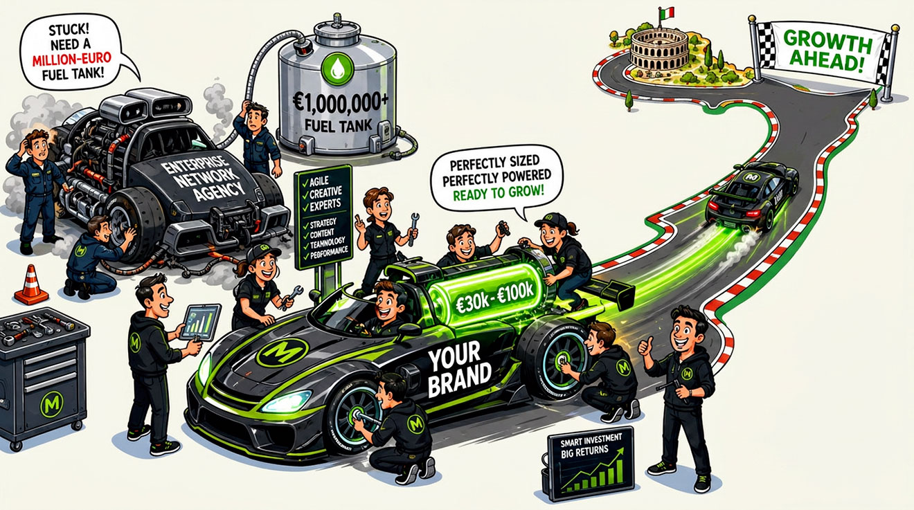 top-advertising
