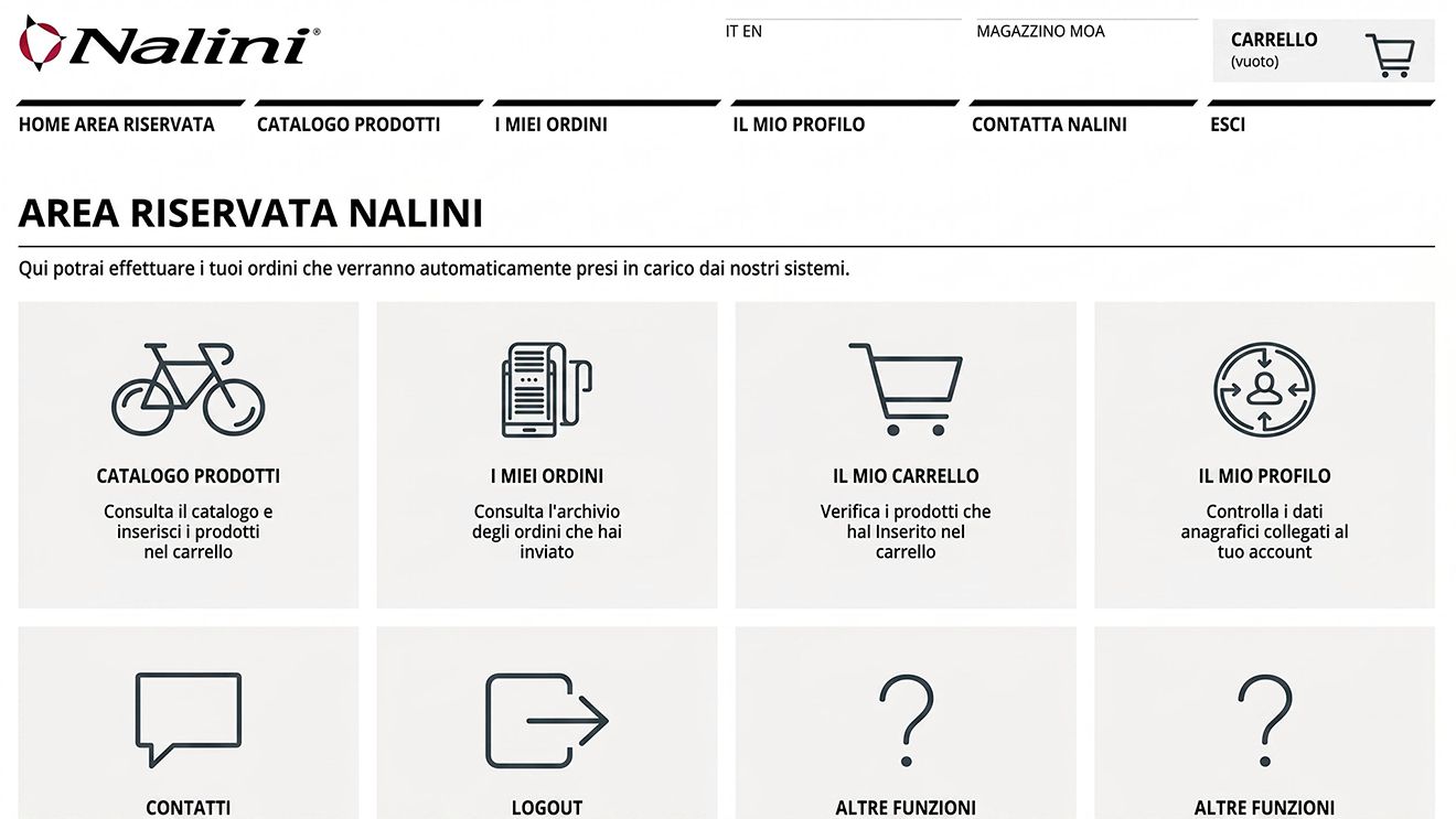 Nalini Partner Store