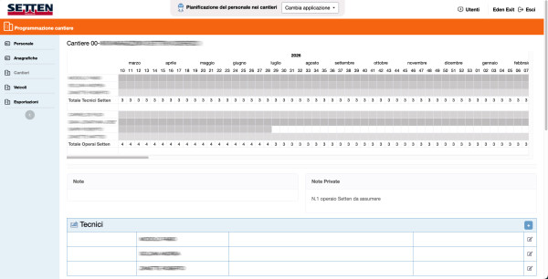Programmazione cantieri
