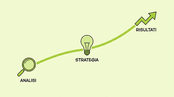 Agenzia di comunicazione a Pordenone per branding, marketing digitale e strategie aziendali